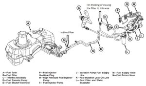 Common John Deere 1025r Problems A Comprehensive Guide