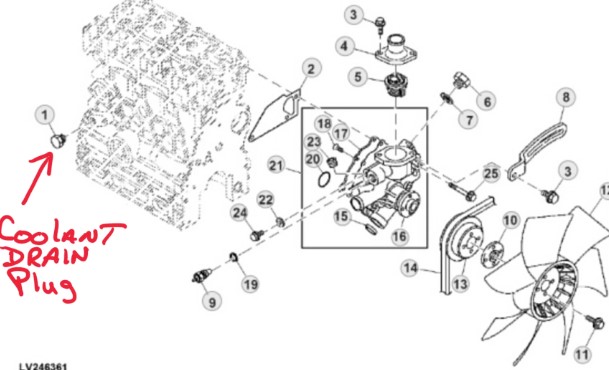 john deere 1025r maintain the cooling system